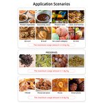 Sodium Cyclamate Manufacturer - High Quality Bread Powder Additives