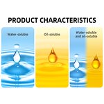 Caramel Flavor Supplier - Food Grade Synthetic Liquid for Beverages