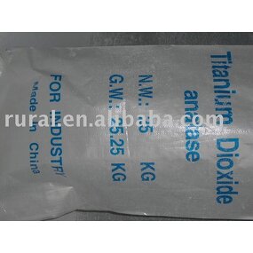 Titanium Dioxide R718 Manufacturer - OEM/ODM Factory