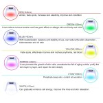 热卖皮肤生物发光疗法治疗痤疮与7色Led Pdt红光治疗光子装置
