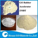 Rubber Additive ZMBT Manufacturer - OEM/ODM Factory