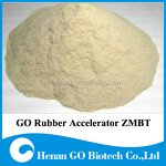 Rubber Additive ZMBT Manufacturer - OEM/ODM Factory