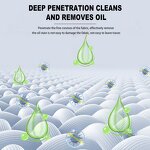 Dry Cleaner Manufacturer - OEM/ODM Factory