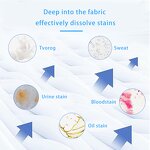 Heavy Duty Laundry Soap Manufacturer - OEM/ODM Factory