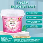 Clothing Bleaching Solution Manufacturer - OEM/ODM Factory