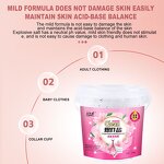 Clothing Bleaching Solution Manufacturer - OEM/ODM Factory