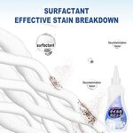 Dry Cleaner Manufacturer - OEM/ODM Factory