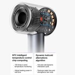 Hair Dryer Supplier - 110000rpm High Speed Motor Screen Display Adjustable