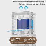 Dehumidifier Supplier - Wholesale Household Basement Small Moisture Absorption