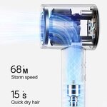 Hair Dryer Supplier - 110000rpm High Speed Motor Screen Display Adjustable