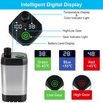 Outdoor Shower Supplier - Waterproof Wireless Portable Electric Pump 20L