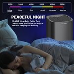 Mini Dehumidifier Supplier - Portable Small 1L Smart Household Machine