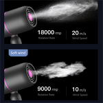 Hair Blow Dryer Manufacturer - 2000W High Speed Portable Foldable Ionic Kit