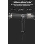 Professional Hair Dryer Manufacturer - AC Display Screen Flat Nozzle Dual Motor