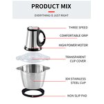 Multi-Function Meat Grinder Supplier - Electric USB Stainless Steel Food Processor