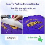 DTF Transfer Paper & Film Manufacturer - OEM/ODM Factory