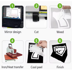 Adhesive Vinyl Rolls Manufacturer - OEM/ODM Factory