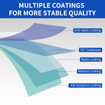 DTF PET Film Manufacturer - OEM/ODM Factory