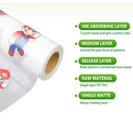 DTF PET Print Film Manufacturer - OEM/ODM Factory