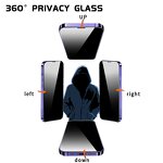 Privacy Screen Protector Factory - 360 Anti Peeping Tempered Film for iPhone