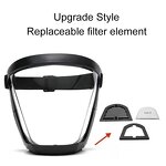 Full Face Shield Manufacturer - OEM/ODM Factory