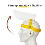 Face Shield Manufacturer - OEM/ODM Custom