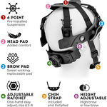 Safety Helmet Manufacturer - OEM/ODM Factory