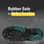 Full Face Gas Mask Manufacturer - OEM/ODM Factory