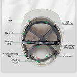 Construction Safety Helmet Manufacturer - OEM/ODM Factory