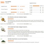 Natural Health Supplement Shilajit Extract Powder Shilajit Powder