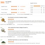 Wholesale 25kg Bulk Whey Protein Concentrate WPC 80% Whey Protein Isolate WPI 90% Whey Protein Powder