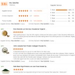 Hot Selling Health Food Supplement Creatine Powder CAS 57-00-1 Creatine for Bodybuilding
