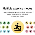 Smart Watch Factory - HW92 Square Screen IP68 Waterproof Answer Call