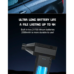 Turbo Fan Manufacturer - Cordless Lithium Battery Powered Jet Blower