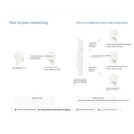 Modbus TCP Communication Protocol Supplier