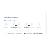 Modbus TCP Communication Protocol Supplier