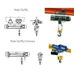Wire Rope Hoist Manufacturer - 1-10 Ton CD1 MD1 Motorized Trolley Custom