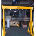 Mini Gantry Crane Manufacturer - 1.5-3 Ton Single Beam Portable China