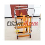Furniture Corner Mover Manufacturer - 150Kg Capacity Moving Tool