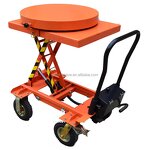 Rough Terrain Lift Table Factory - Hand Crank Scissor Lift