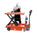 Electric Linear Actuator Manufacturer - Custom Scissor Lift Table