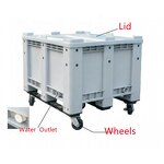 Plastic Pallet Box Manufacturer - OEM/ODM PP HDPE Mesh Storage Stacking Box