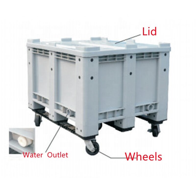 Plastic Pallet Box Manufacturer - OEM/ODM 600L Ventilated Fruit Storage Box