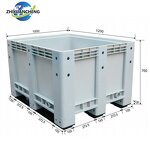 Plastic Storage Container Manufacturer - OEM/ODM 1000x1200x760mm Drug Container
