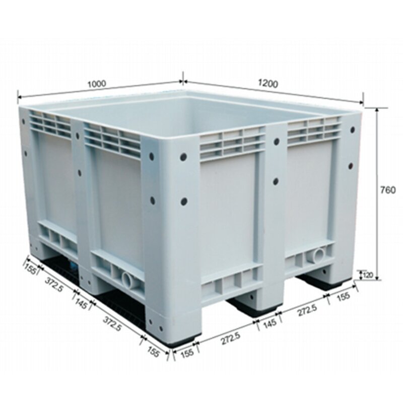 Plastic Pallet Box Manufacturer - OEM/ODM Hot Sale Pallet Container Bin
