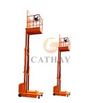 Order Picker Manufacturer - OEM/ODM 4-6m 300kg Low Level Central Rider Picker