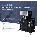 Polyurethane Foam Making Machine Factory - Foam Cutting & Injection Machine