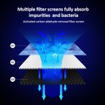 Air Purifier Manufacturer - OEM/ODM Personal Smart Negative Ionizer Home Purifier