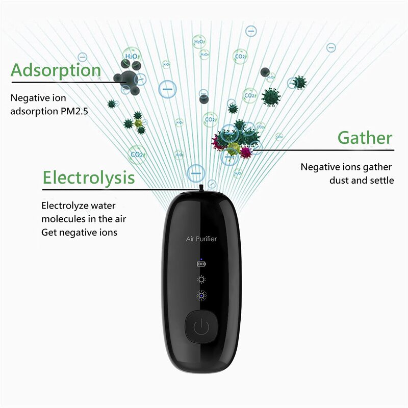 Air Purifier Necklace Manufacturer - OEM/ODM Small Ion Generator Wearable Device