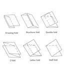 Paper Folder Machine Manufacturer - OEM/ODM WD-R302X High Speed Air Suction Feeding